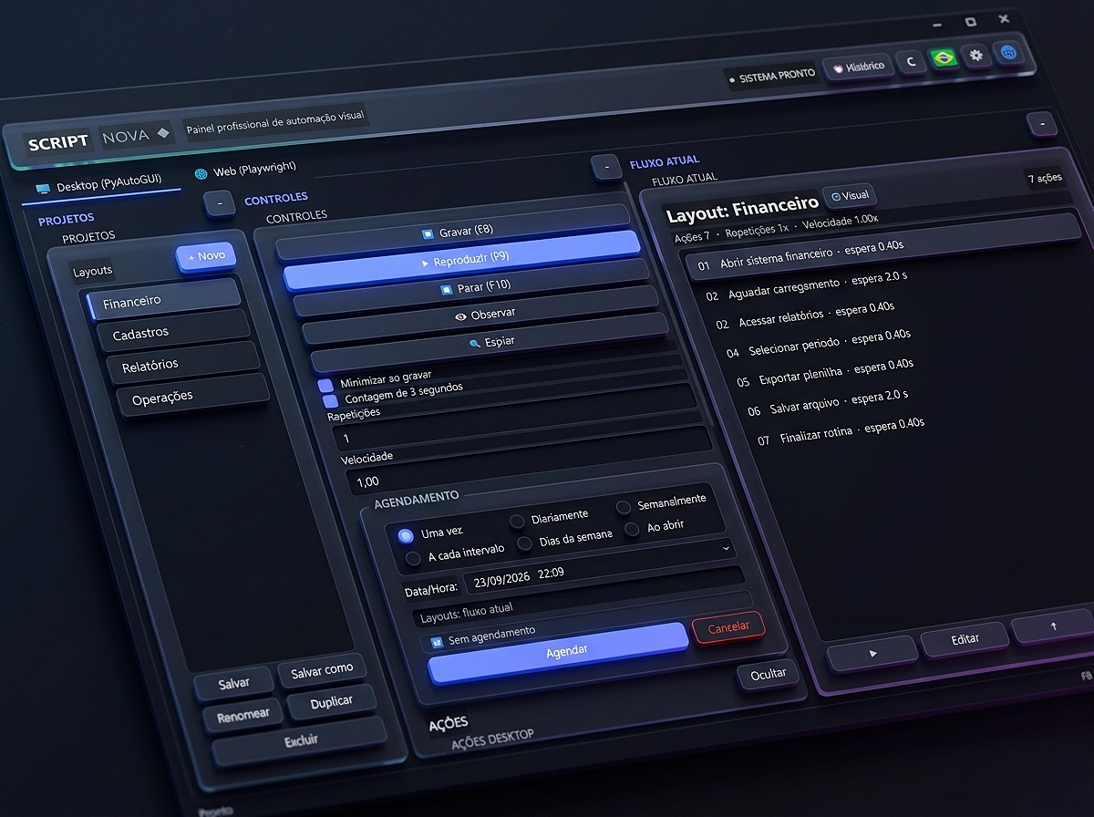 Visualização 3D do ScriptNova com layouts de financeiro, cadastros, relatórios e operações